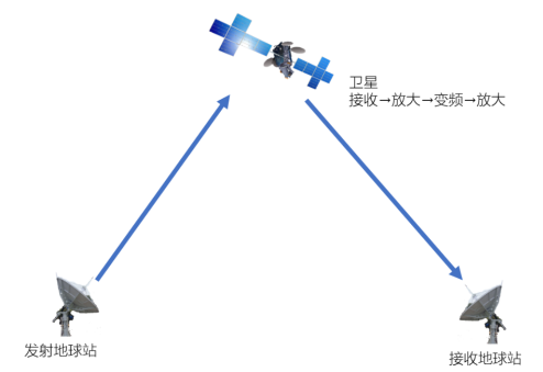 QQ图片20190730105959.png
