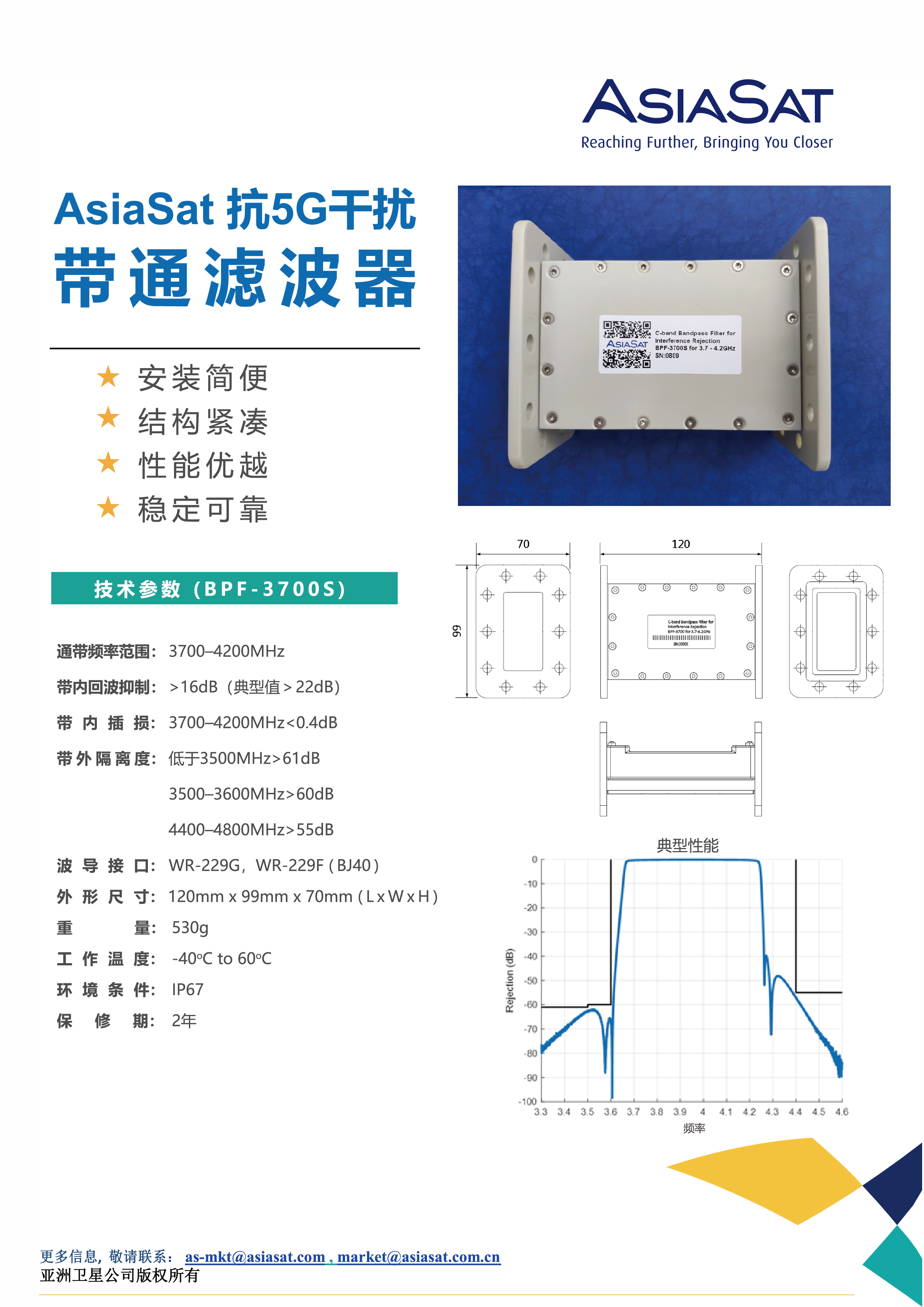 微信图片_20200107150322.png
